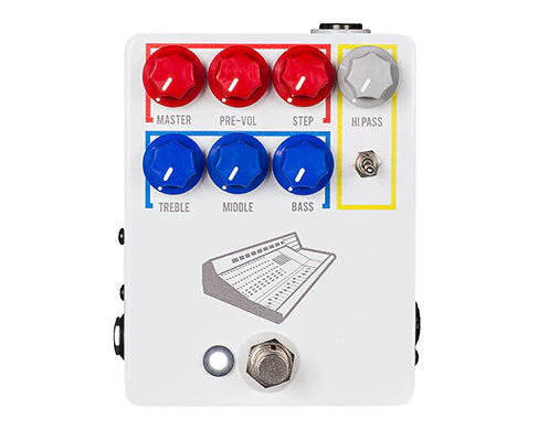 Jhs The colour box V1